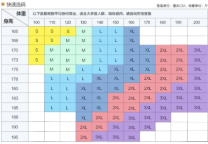 純棉短袖t衫定做男款規格尺寸快速選擇圖表