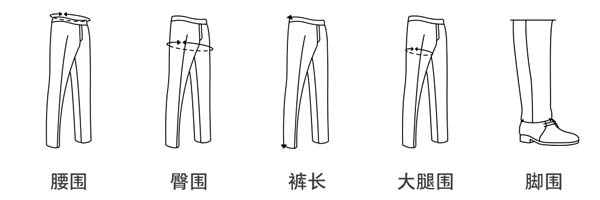 橫檔與臀圍的關系